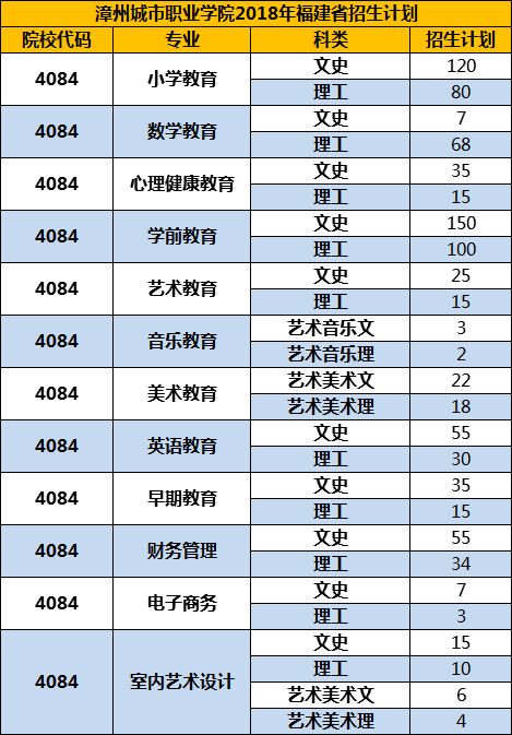 说明:https://mmbiz.qpic.cn/mmbiz_png/IooibofACpqPD51fEMWrsD6icYN2xbD16CGB0NLsiccJ48CVJQ00KeZHBZtByFiaBe6y04e7BvBXCQo2yCw500S7kg/640?wxfrom=5&wx_lazy=1